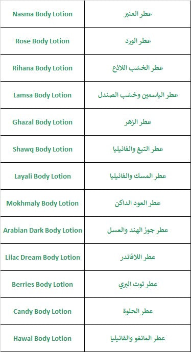 New Body Lotions 😍 لوشن للجسم